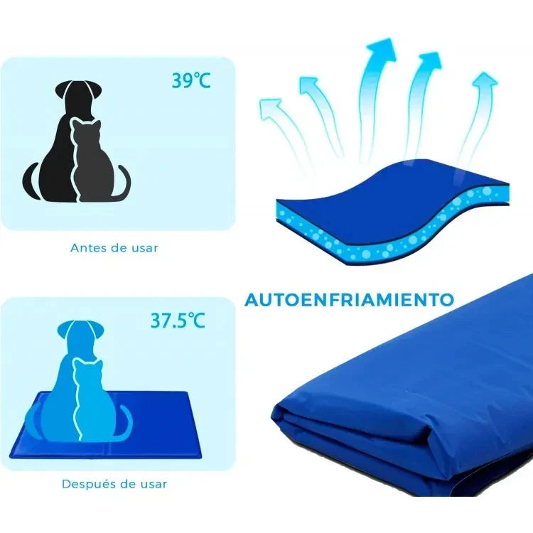 Alfombra Refrescante para Mascotas